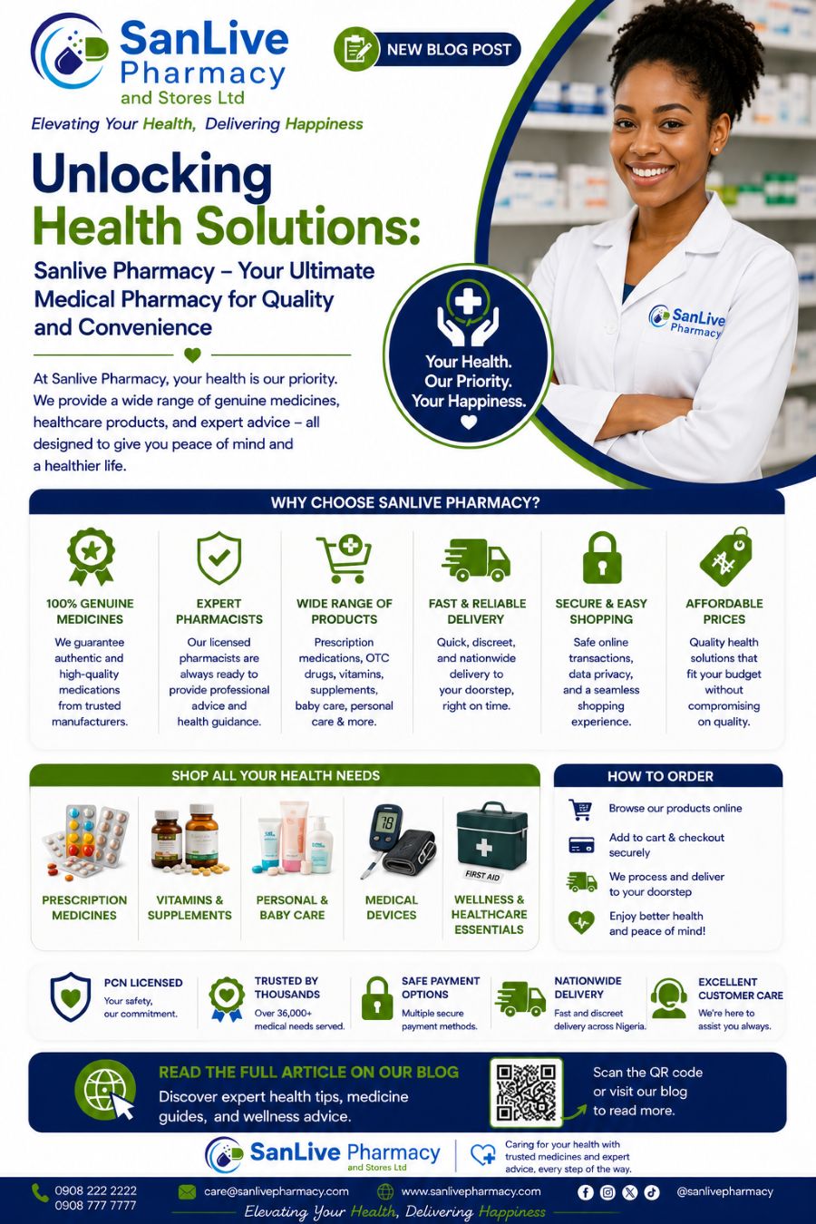 Unlocking Health Solutions: Sanlive Pharmacy